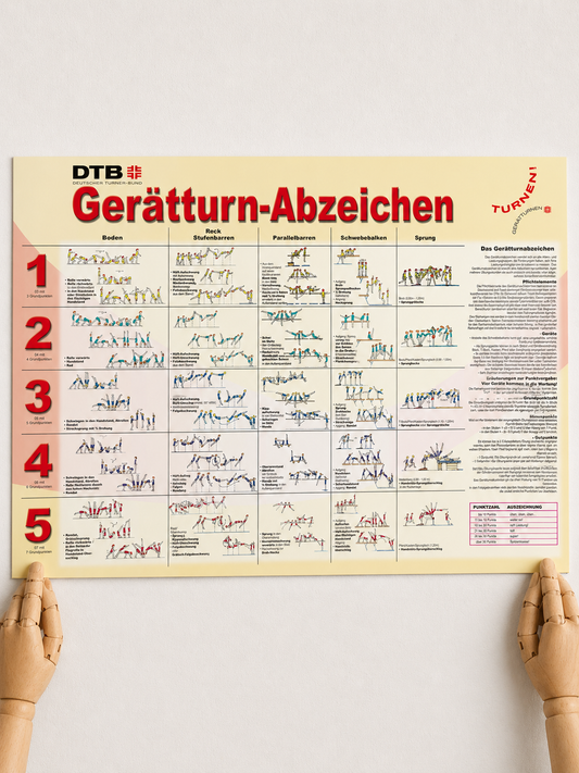 Gerätturn-Abzeichen - Aufgabenplakat