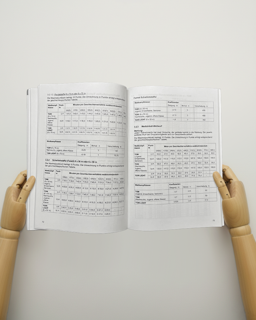 DTB Handbuch - Wertungstabellen