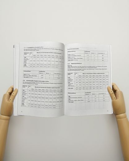 DTB Handbuch - Wertungstabellen