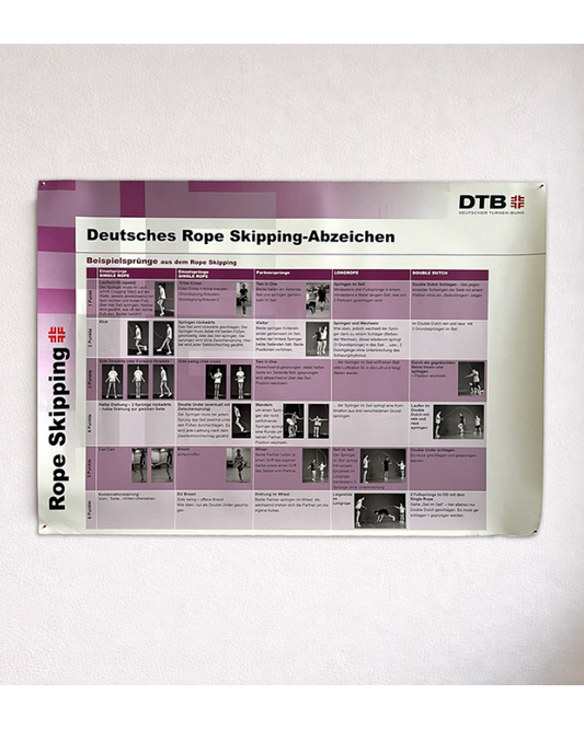 Rope Skipping Abzeichen Plakat